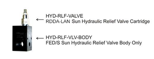 SUN HYD. RELIEF VALVE CARTRIDGE & BODY