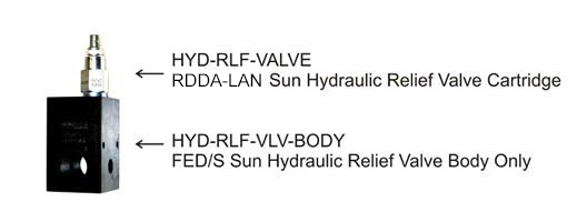 SUN HYD. RELIEF VALVE CARTRIDGE & BODY